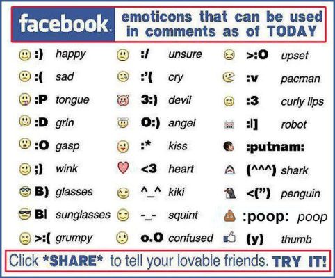 ki-tu-dac-biet-facebook